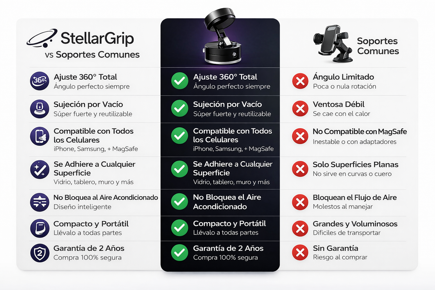 Soporte Celular StellarGrip -  Con fijación al vacío