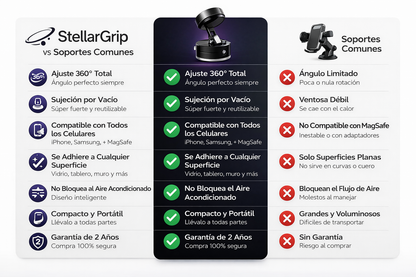 Soporte Celular StellarGrip -  Con fijación al vacío